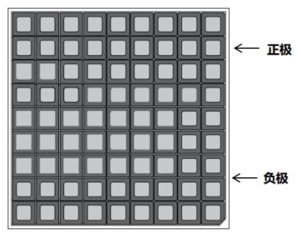 4545ml UVC LED eutectic chip