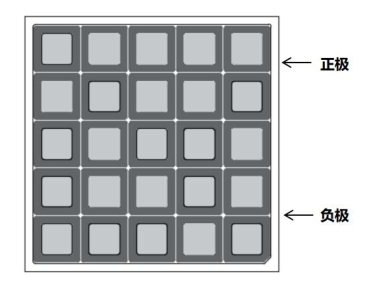 2020 mil UVC LED eutectic chip